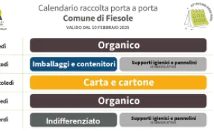 Raccolta Rifiuti 2025